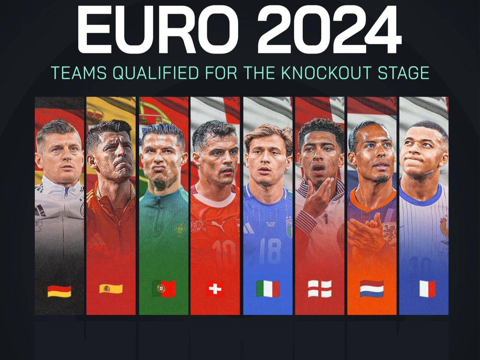 克罗地亚被意大利追平  8支球队已确认晋级2024年欧洲杯淘汰赛