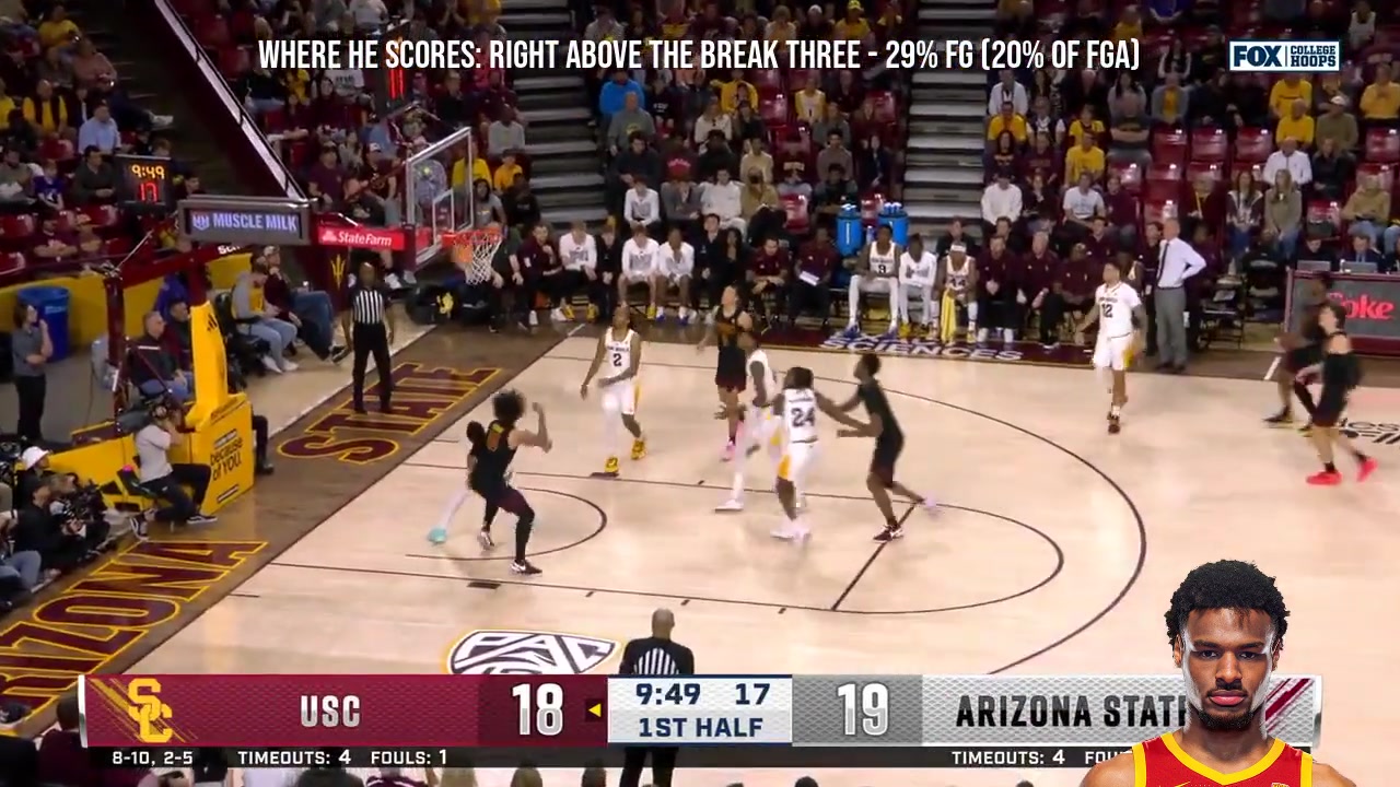 布朗尼：立足防守的运动型矮小双能卫 究竟以父之名还是真有潜力