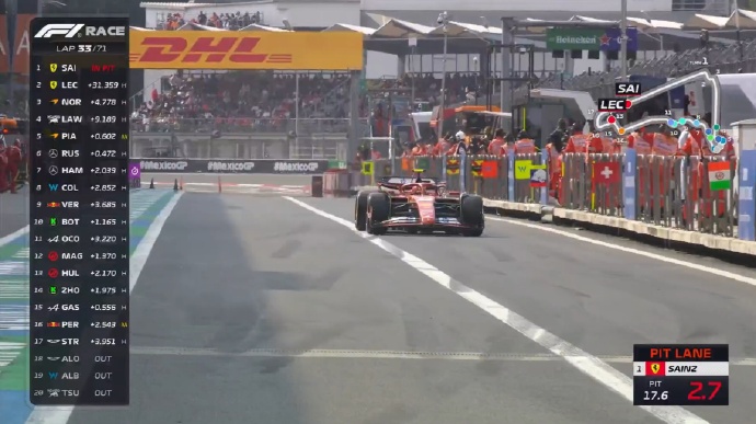 🏁F1墨西哥站正赛:塞恩斯夺冠 诺里斯第二 勒克莱尔第三 维斯塔潘被罚时20秒