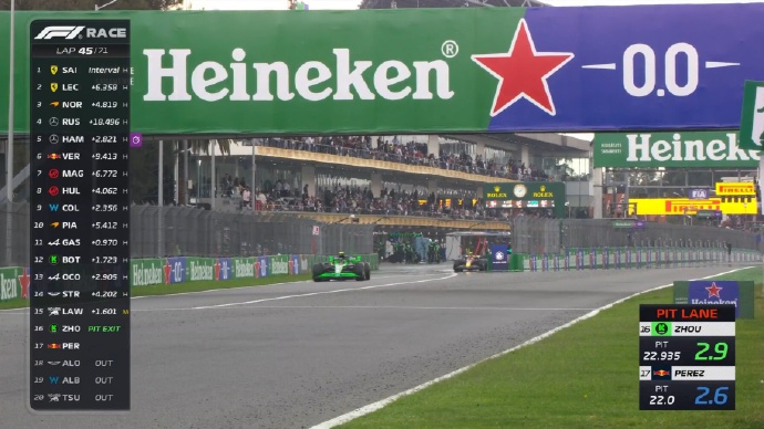 🏁F1墨西哥站正赛:塞恩斯夺冠 诺里斯第二 勒克莱尔第三 维斯塔潘被罚时20秒