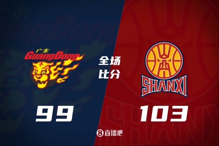 CBA综述:宁波双杀上海 辽宁轻取福建 山西逆转广东 新疆大胜天津