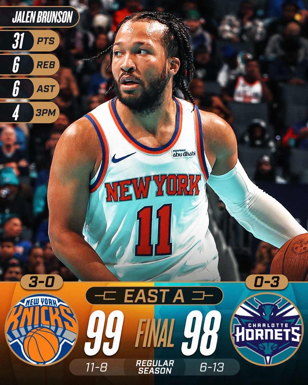 🌟NBA杯凌晨比赛综述：尼克斯1分险胜黄蜂，骑士负老鹰小组出局