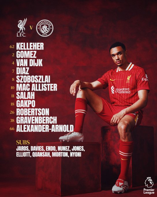 💥利物浦vs曼城首发：萨拉赫PK哈兰德！迪亚斯、福登先发出战